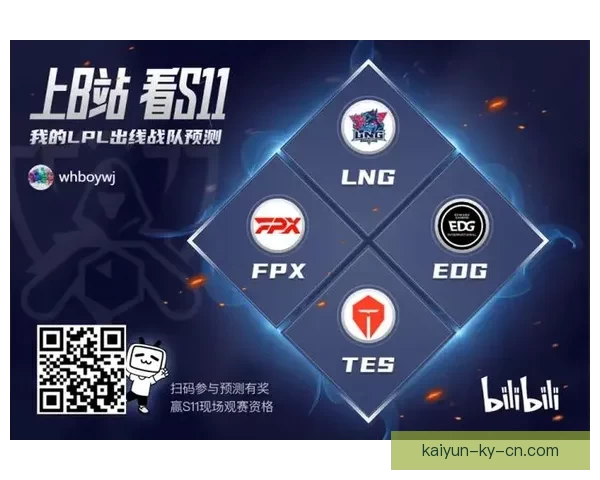 世界杯竞猜游戏全攻略球迷互动预测赛事比分赢取荣耀与惊喜体验