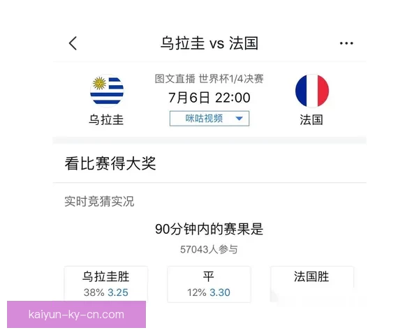 世界杯精彩比分竞猜平台实时数据分析与精准预测策略指南 世界杯精彩比分竞猜平台实时数据分析与精准预测策略指南